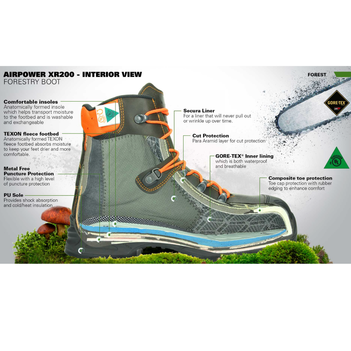 Airpower XR200 Chainsaw Boots HAIX | Arborist Supply Co. Inc.