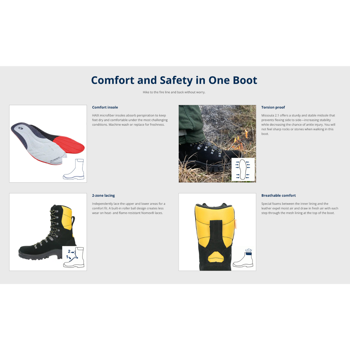 Missoula 2.1 **Only have Size US 7** Wildland Firefighter Boots