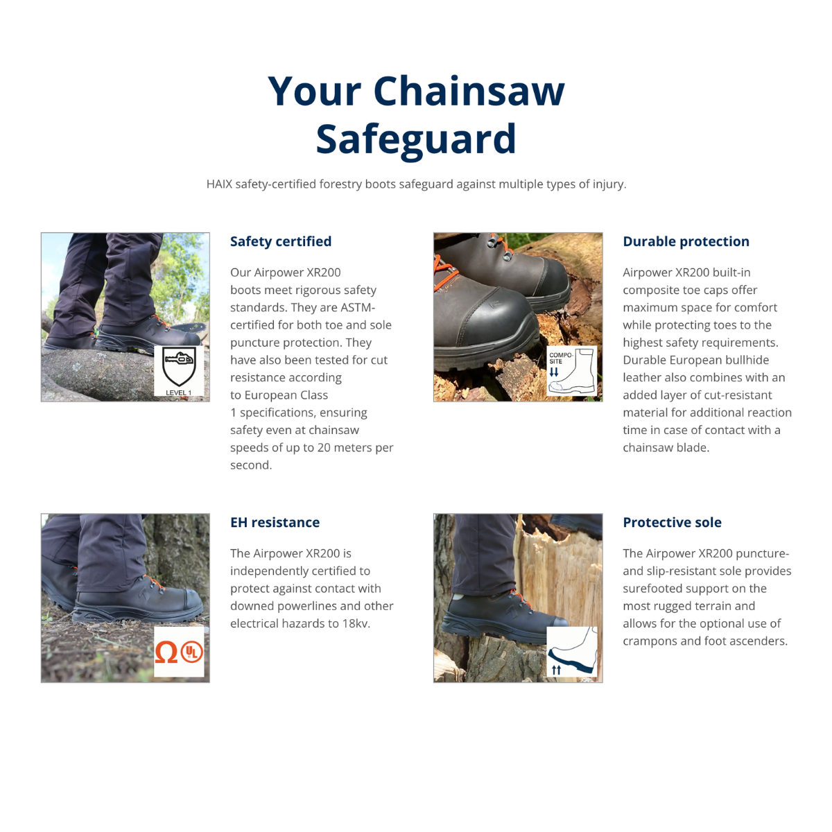 Airpower XR200 Chainsaw Boots HAIX | Arborist Supply Co. Inc.
