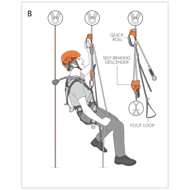 Camp Lift Ascender and Rope Grab